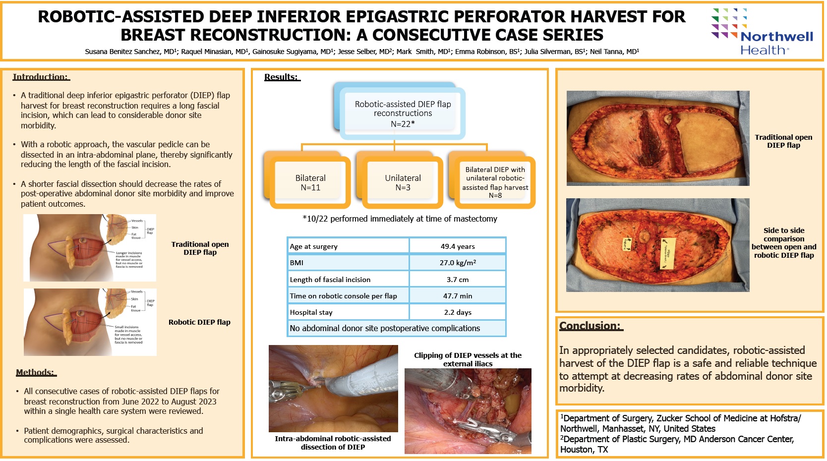 Robotic-Assisted Deep Inferior Epigastric Perforator Harvest for Breast Reconstruction: A Consecutive Case Series