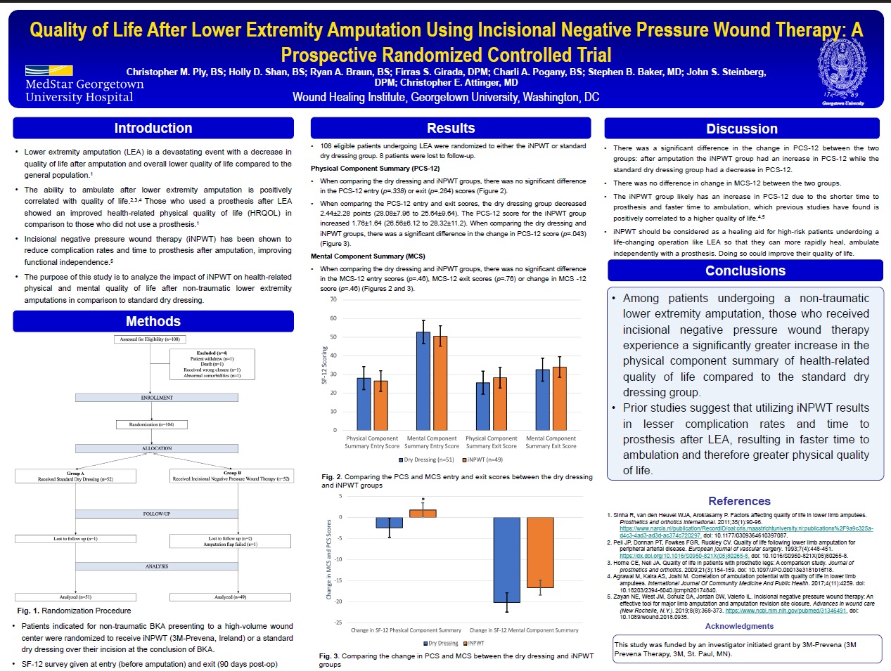 Health-Related Physical and Mental Quality of Life After Non-Traumatic Lower Extremity Amputation Using Incisional Negative Pressure Wound Therapy: A Randomized Controlled Trial